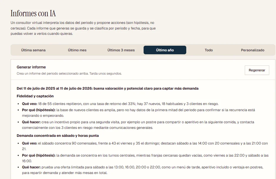 Informe con IA de Feinia: qué se ve en los datos, hipótesis y acciones recomendadas